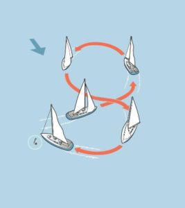 6 by 6 Sailing