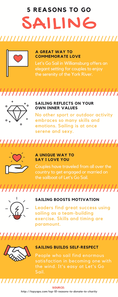 5 reasons to sail