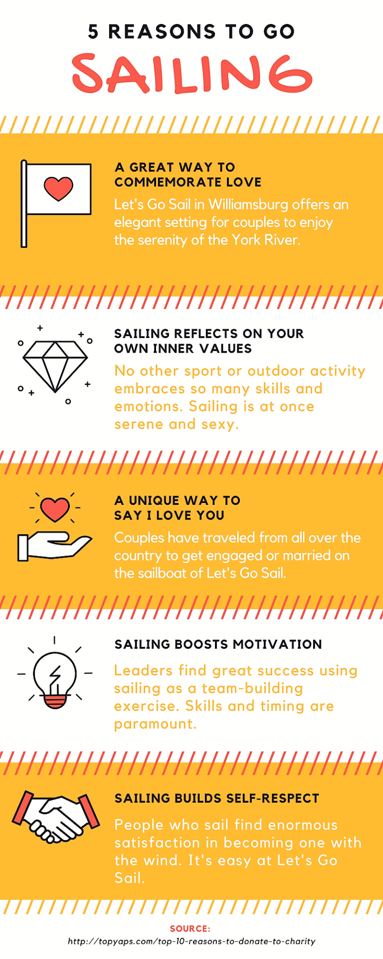 Reasons to Go Sailing