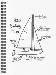 Sailing Lingo